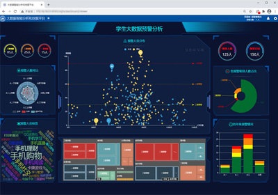 業(yè)務應用產(chǎn)品網(wǎng)絡安全系統(tǒng)設計